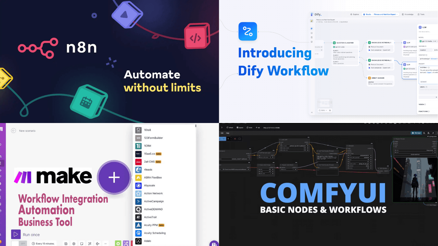 Workflow Management Dashboard